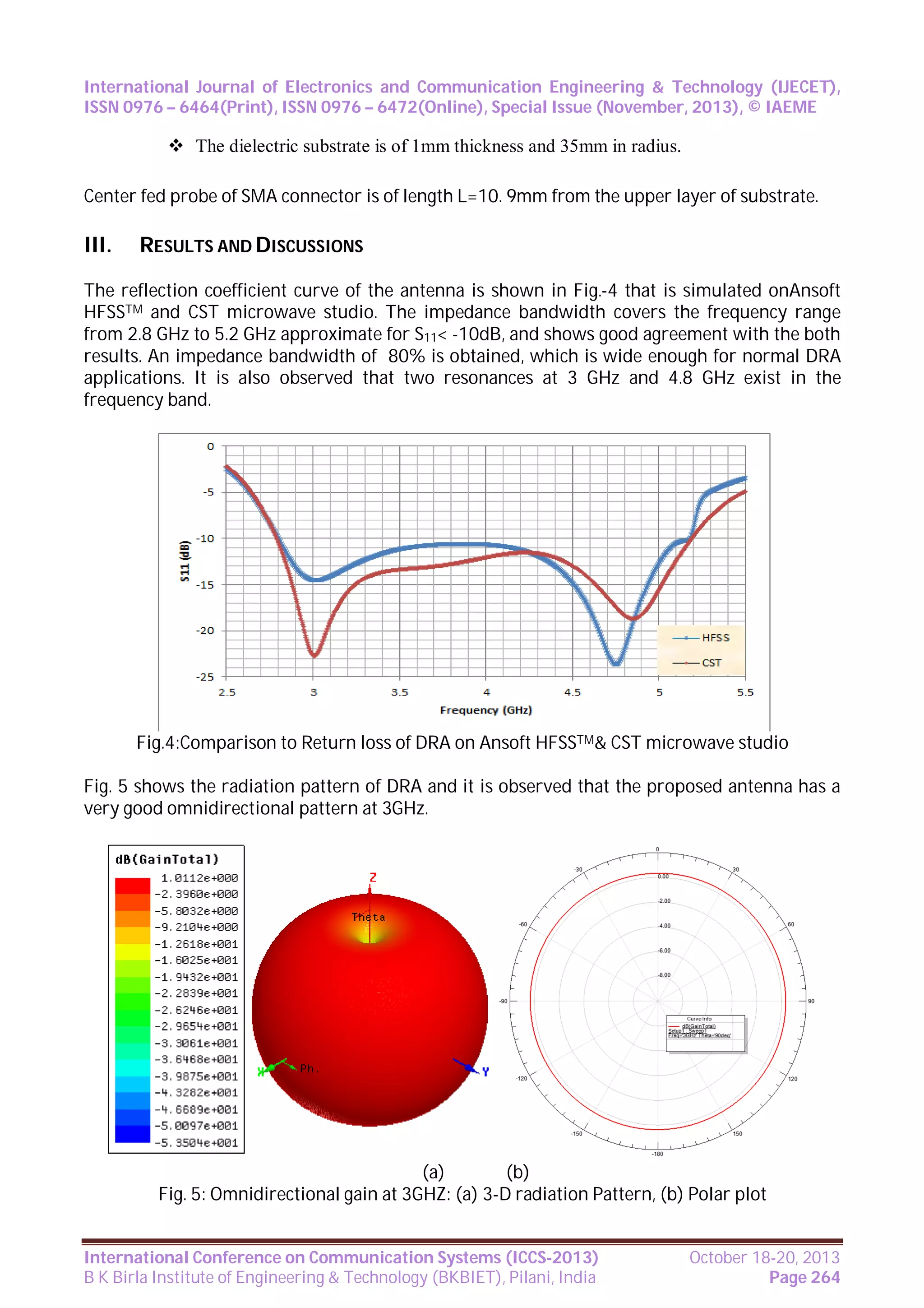 International Journal of Electronics and Communication Engineering & Technology (IJECET),
ISSN 0976 – 6464(Print), ISSN 0976 – 6472(Online), Special Issue (November, 2013), © IAEME

 The dielectric substrate is of 1mm thickness and 35mm in radius.
Center fed probe of SMA connector is of length L=10. 9mm from the upper layer of substrate.

III.

RESULTS AND DISCUSSIONS

The reflection coefficient curve of the antenna is shown in Fig.-4 that is simulated onAnsoft
HFSSTM and CST microwave studio. The impedance bandwidth covers the frequency range
from 2.8 GHz to 5.2 GHz approximate for S11< -10dB, and shows good agreement with the both
results. An impedance bandwidth of 80% is obtained, which is wide enough for normal DRA
applications. It is also observed that two resonances at 3 GHz and 4.8 GHz exist in the
frequency band.

Fig.4:Comparison to Return loss of DRA on Ansoft HFSSTM& CST microwave studio
Fig. 5 shows the radiation pattern of DRA and it is observed that the proposed antenna has a
very good omnidirectional pattern at 3GHz.

(a)
(b)
Fig. 5: Omnidirectional gain at 3GHZ: (a) 3-D radiation Pattern, (b) Polar plot
International Conference on Communication Systems (ICCS-2013)
B K Birla Institute of Engineering & Technology (BKBIET), Pilani, India

October 18-20, 2013
Page 264

 