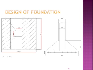 Design of overhead RCC rectangular water tank | PPTX
