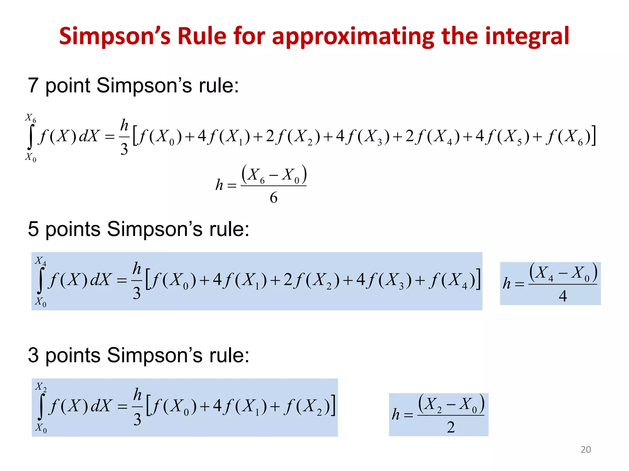 20
7 point Simpson’s rule:
 )()(4)(2)(4)(2)(4)(
3
)( 6543210
6
0
XfXfXfXfXfXfXf
h
dXXf
X
X

 
6
06 XX
h


Simpson’s Rule for approximating the integral
 )()(4)(2)(4)(
3
)( 43210
4
0
XfXfXfXfXf
h
dXXf
X
X

 
4
04 XX
h


5 points Simpson’s rule:
 )()(4)(
3
)( 210
2
0
XfXfXf
h
dXXf
X
X
  
2
02 XX
h


3 points Simpson’s rule:
 