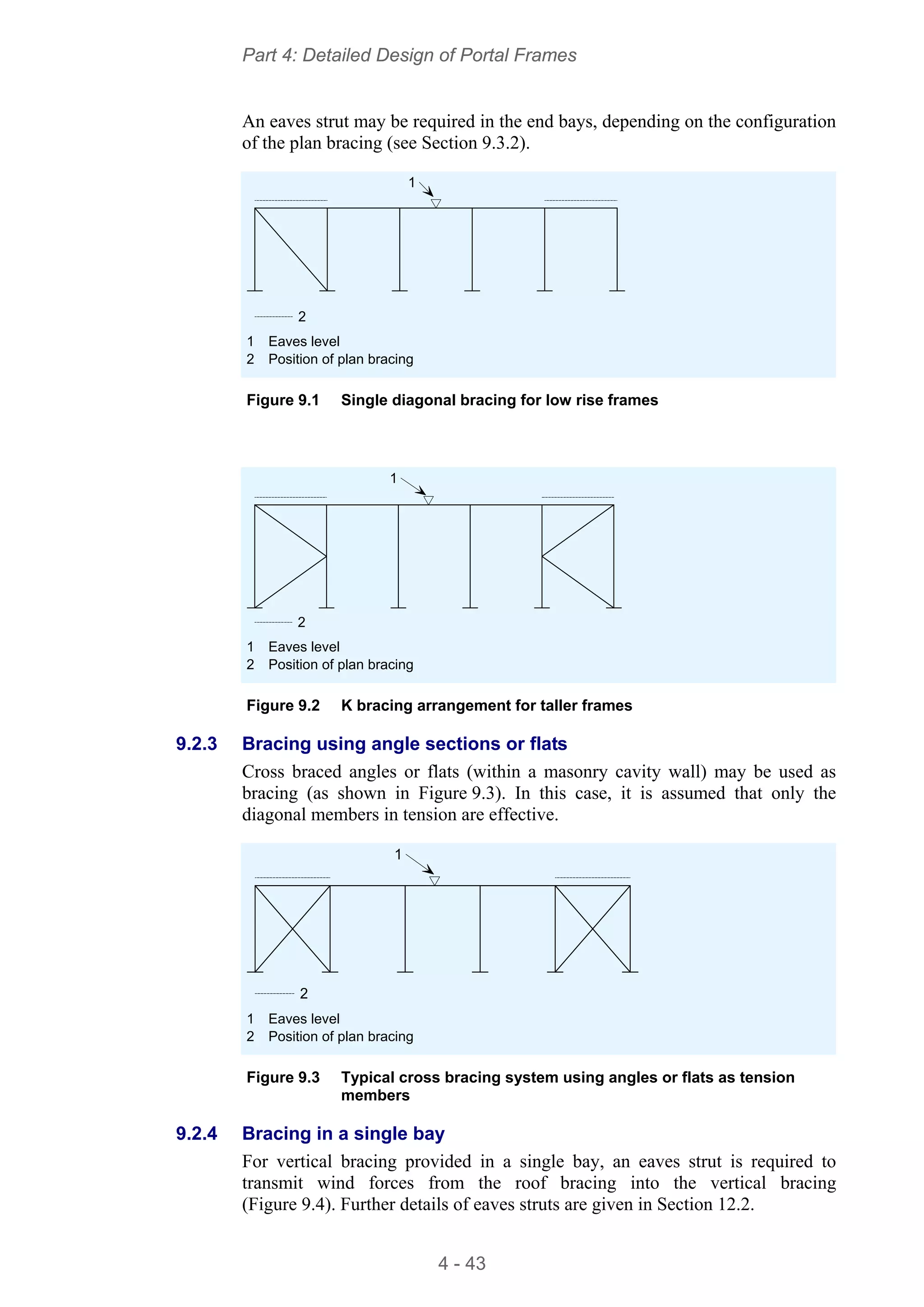 Design of portal frame structures | PDF