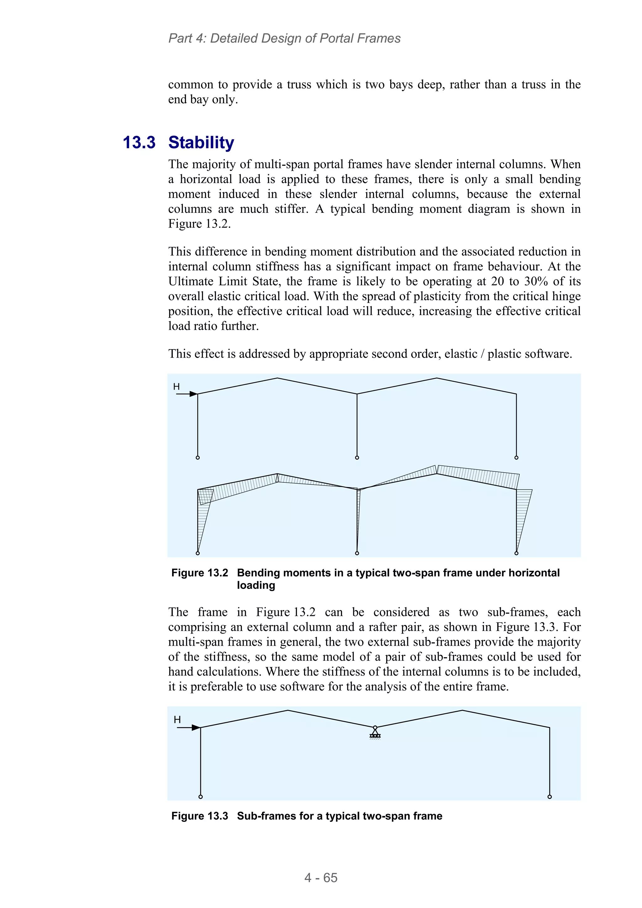 Design of portal frame structures | PDF