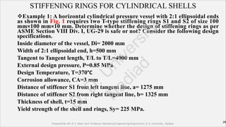 Shell Length Formula Asme Design of Pressure Vessel Shell Subjected to External Pressure as per ...