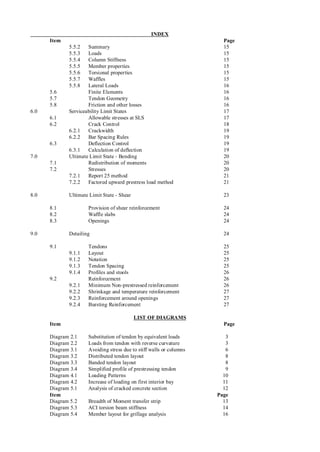 Design of prestressed Concrete flat slabs.pdf