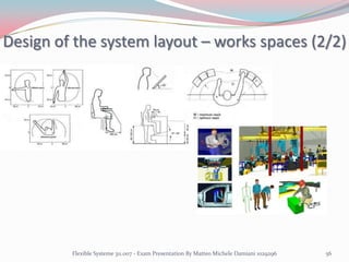Production System Layout Design of Production Systems: Types & Main Processes | PPTX