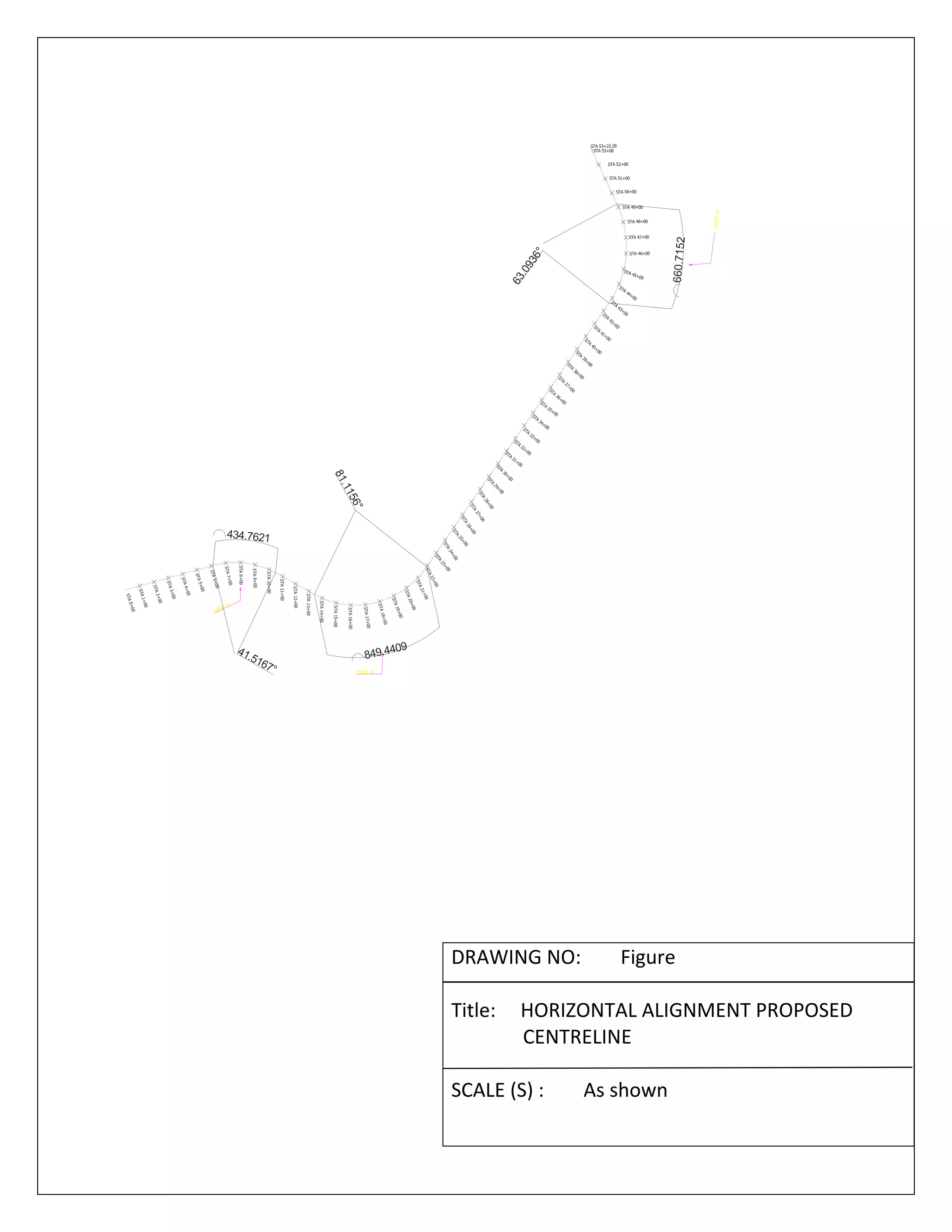   
STA1+00
STA2+00
STA3+00
STA4+00
STA5+00
STA6+00
STA7+00
STA8+00
STA9+00
STA10+00
STA11+00
STA12+00
STA13+00
STA14+00
STA15+00
STA16+00
STA17+00
STA18+00
STA19+00
STA20+00
STA21+00STA22+00STA
23+00
STA
24+00STA
25+00
STA
26+00
STA
27+00
STA
28+00
STA
29+00
STA
30+00
STA
31+00
STA
32+00
STA
33+00
STA
34+00
STA
35+00
STA
36+00
STA
37+00
STA
38+00
STA
39+00
STA
40+00
STA
41+00
STA
42+00
STA
43+00
STA
44+00
STA 45+00
STA 46+00
STA 47+00
STA 48+00
STA 49+00
STA 50+00
STA 51+00
STA 53+22.29
STA 53+00
STA 52+00
434.7621
849.4409
660.7152
STA0+00
CURVE #1
CURVE #2
CURVE#3
81.1156°
41.5167°
63.0936°
 
 
 
 
 
DRAWING NO:        Figure 
 
Title:     HORIZONTAL ALIGNMENT PROPOSED  
  CENTRELINE 
 
SCALE (S) :        As shown 
 
 