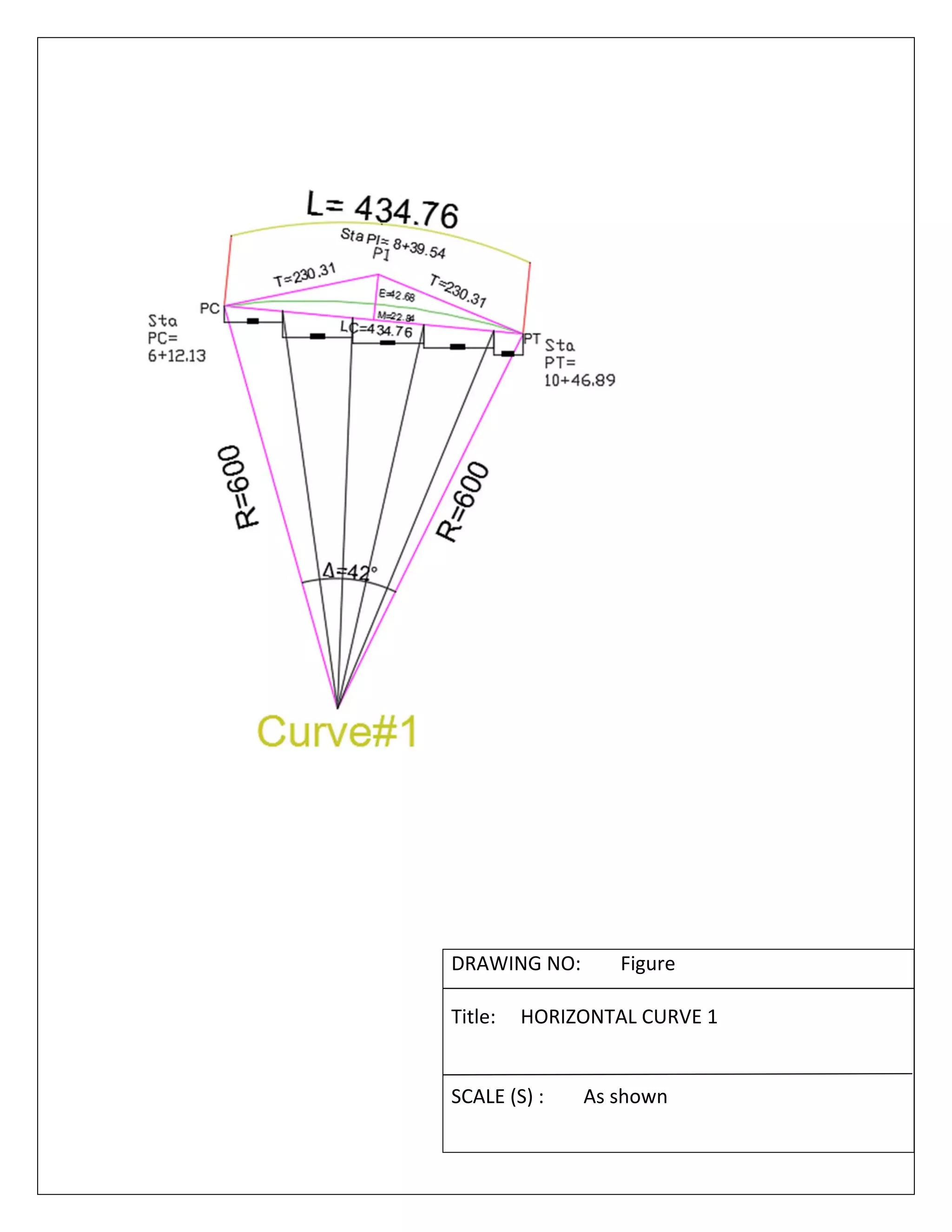   
 
 
 
 
 
 
 
 
 
DRAWING NO:        Figure 
 
Title:     HORIZONTAL CURVE 1 
   
 
SCALE (S) :        As shown 
 
 