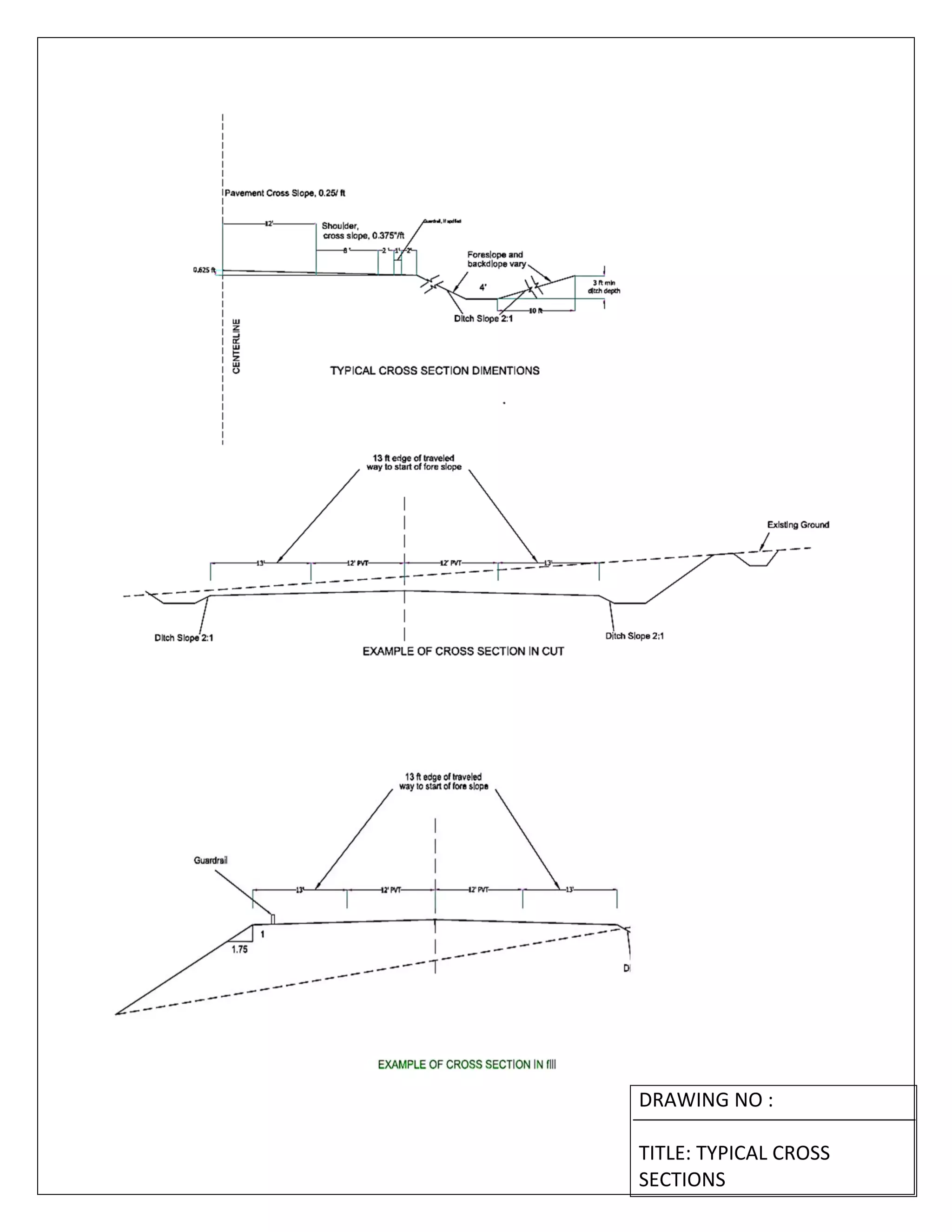   
 
 
 
 
DRAWING NO : 
 
TITLE: TYPICAL CROSS 
SECTIONS  
 