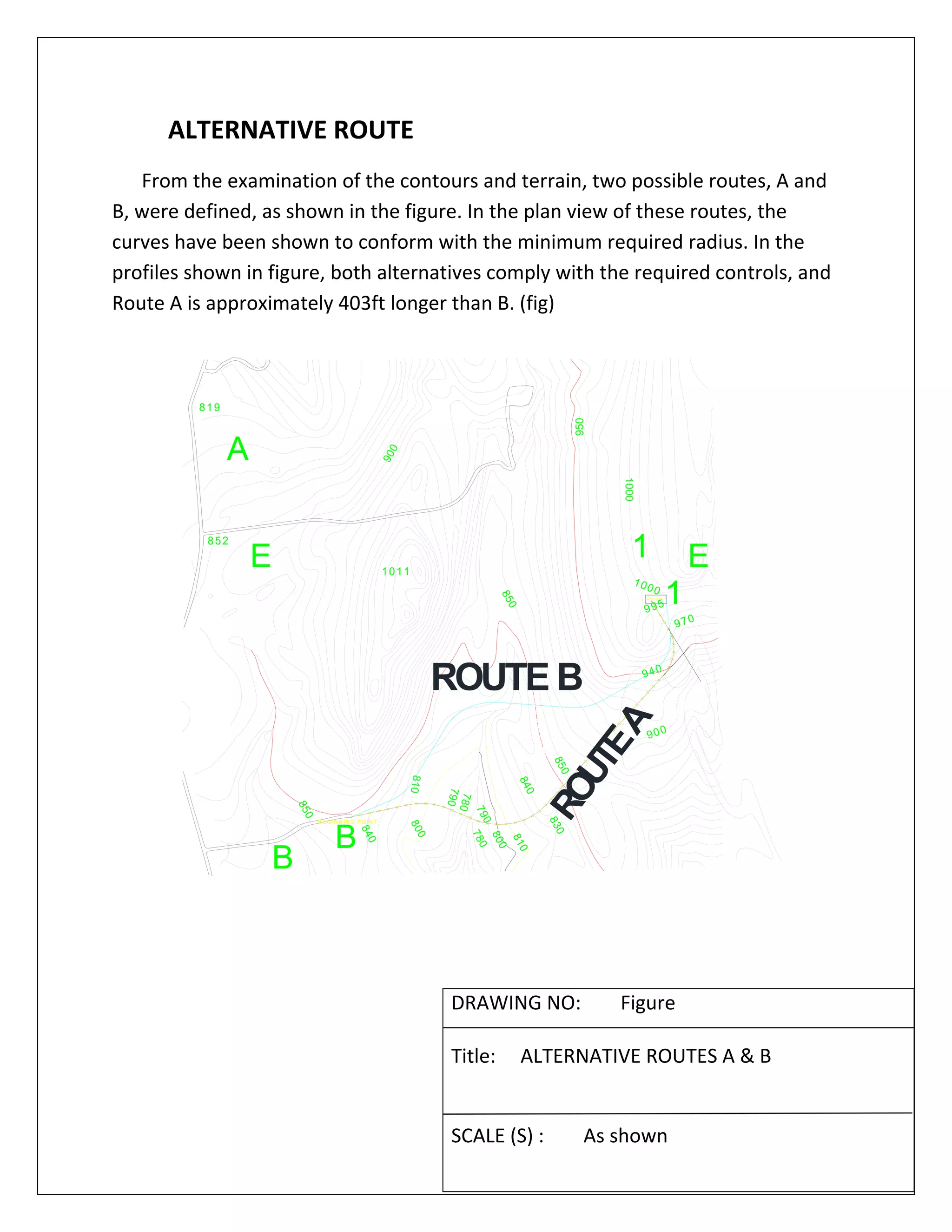   
ALTERNATIVE ROUTE  
      From the examination of the contours and terrain, two possible routes, A and 
B, were defined, as shown in the figure. In the plan view of these routes, the 
curves have been shown to conform with the minimum required radius. In the 
profiles shown in figure, both alternatives comply with the required controls, and 
Route A is approximately 403ft longer than B. (fig) 
819
900
1000
950
900
850
852
E
A
B
1
1011
940
850
End point
E
B E G IN N IN G PO IN T
810
810
B
1995
1000
850
840
970
830
840ABONDONEDROAD
800
800
790
790
780
780
ROUTE B
ROUTEA
 
 
 
 
 
DRAWING NO:        Figure 
 
Title:     ALTERNATIVE ROUTES A & B 
 
 
SCALE (S) :        As shown 
 
 