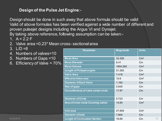 Design of pulse jet engine for UAV -1 | PDF