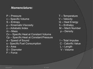 Design of pulse jet engine for UAV -1 | PDF