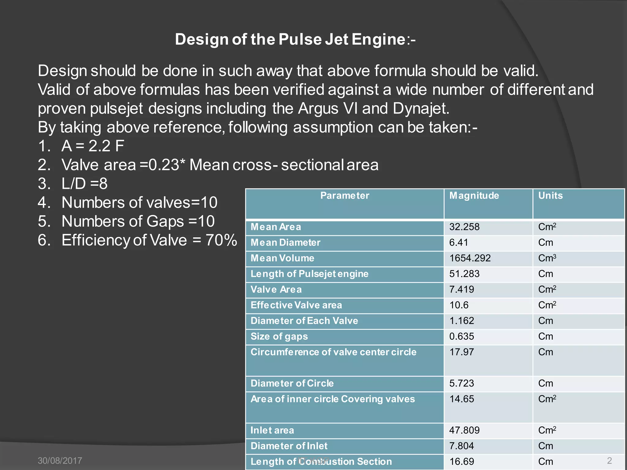 Design of the Pulse Jet Engine:-
Design should be done in such away that above formula should be valid.
Valid of above formulas has been verified against a wide number of different and
proven pulsejet designs including the Argus VI and Dynajet.
By taking above reference, following assumption can be taken:-
1. A = 2.2 F
2. Valve area =0.23* Mean cross- sectionalarea
3. L/D =8
4. Numbers of valves=10
5. Numbers of Gaps =10
6. Efficiencyof Valve = 70%
Parameter Magnitude Units
Mean Area 32.258 Cm2
Mean Diameter 6.41 Cm
Mean Volume 1654.292 Cm3
Length of Pulsejet engine 51.283 Cm
Valve Area 7.419 Cm2
Effective Valve area 10.6 Cm2
Diameter of Each Valve 1.162 Cm
Size of gaps 0.635 Cm
Circumference of valve center circle 17.97 Cm
Diameter of Circle 5.723 Cm
Area of inner circle Covering valves 14.65 Cm2
Inlet area 47.809 Cm2
Diameter of Inlet 7.804 Cm
Length of Combustion Section 16.69 Cm30/08/2017 IIT KGP 2
 