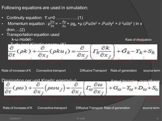 Design of pulse jet engine for UAV - 2 | PDF