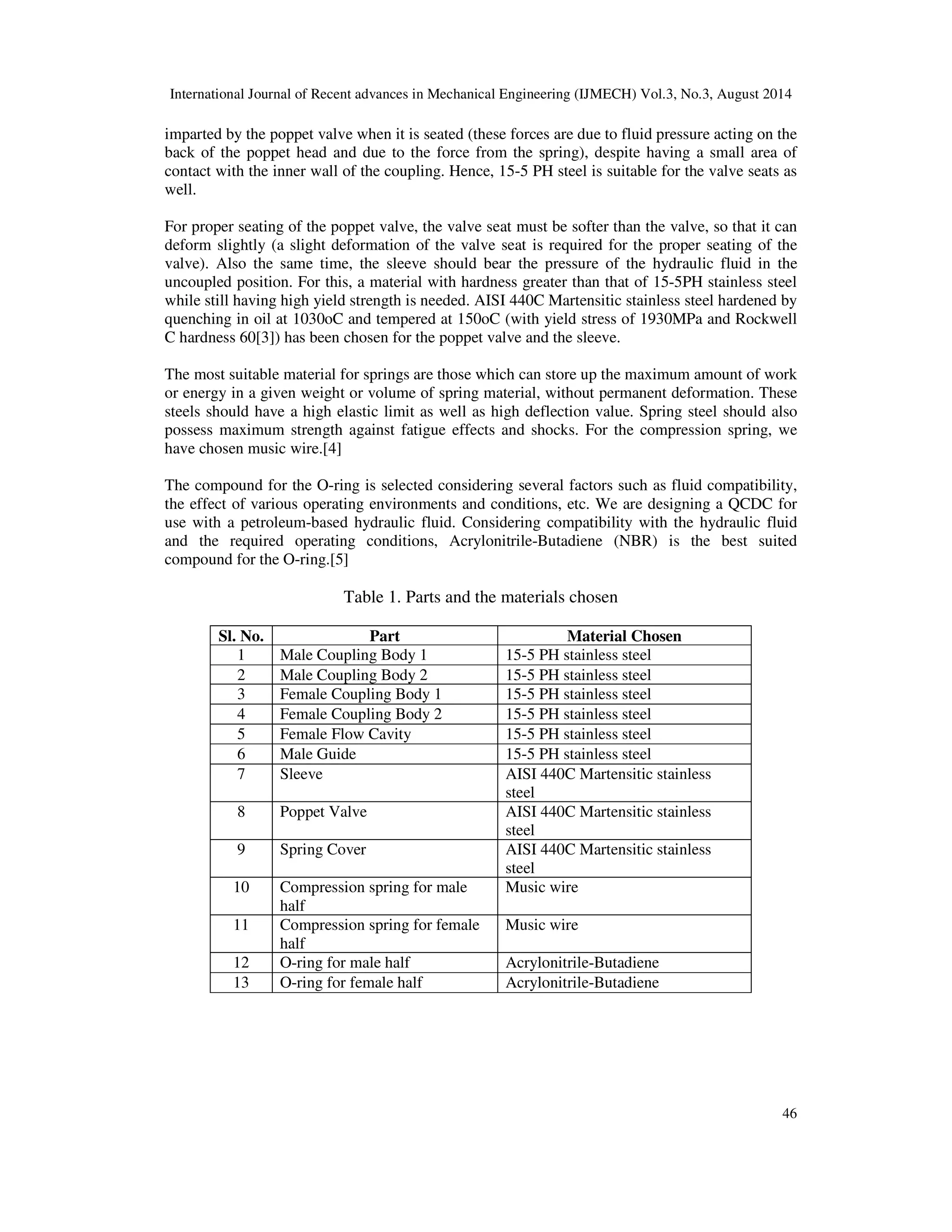 International Journal of Recent advances in Mechanical Engineering (IJMECH) Vol.3, No.3, August 2014 
imparted by the poppet valve when it is seated (these forces are due to fluid pressure acting on the 
back of the poppet head and due to the force from the spring), despite having a small area of 
contact with the inner wall of the coupling. Hence, 15-5 PH steel is suitable for the valve seats as 
well. 
For proper seating of the poppet valve, the valve seat must be softer than the valve, so that it can 
deform slightly (a slight deformation of the valve seat is required for the proper seating of the 
valve). Also the same time, the sleeve should bear the pressure of the hydraulic fluid in the 
uncoupled position. For this, a material with hardness greater than that of 15-5PH stainless steel 
while still having high yield strength is needed. AISI 440C Martensitic stainless steel hardened by 
quenching in oil at 1030oC and tempered at 150oC (with yield stress of 1930MPa and Rockwell 
C hardness 60[3]) has been chosen for the poppet valve and the sleeve. 
The most suitable material for springs are those which can store up the maximum amount of work 
or energy in a given weight or volume of spring material, without permanent deformation. These 
steels should have a high elastic limit as well as high deflection value. Spring steel should also 
possess maximum strength against fatigue effects and shocks. For the compression spring, we 
have chosen music wire.[4] 
The compound for the O-ring is selected considering several factors such as fluid compatibility, 
the effect of various operating environments and conditions, etc. We are designing a QCDC for 
use with a petroleum-based hydraulic fluid. Considering compatibility with the hydraulic fluid 
and the required operating conditions, Acrylonitrile-Butadiene (NBR) is the best suited 
compound for the O-ring.[5] 
46 
Table 1. Parts and the materials chosen 
Sl. No. Part Material Chosen 
1 Male Coupling Body 1 15-5 PH stainless steel 
2 Male Coupling Body 2 15-5 PH stainless steel 
3 Female Coupling Body 1 15-5 PH stainless steel 
4 Female Coupling Body 2 15-5 PH stainless steel 
5 Female Flow Cavity 15-5 PH stainless steel 
6 Male Guide 15-5 PH stainless steel 
7 Sleeve AISI 440C Martensitic stainless 
steel 
8 Poppet Valve AISI 440C Martensitic stainless 
steel 
9 Spring Cover AISI 440C Martensitic stainless 
steel 
10 Compression spring for male 
half 
Music wire 
11 Compression spring for female 
half 
Music wire 
12 O-ring for male half Acrylonitrile-Butadiene 
13 O-ring for female half Acrylonitrile-Butadiene 
 