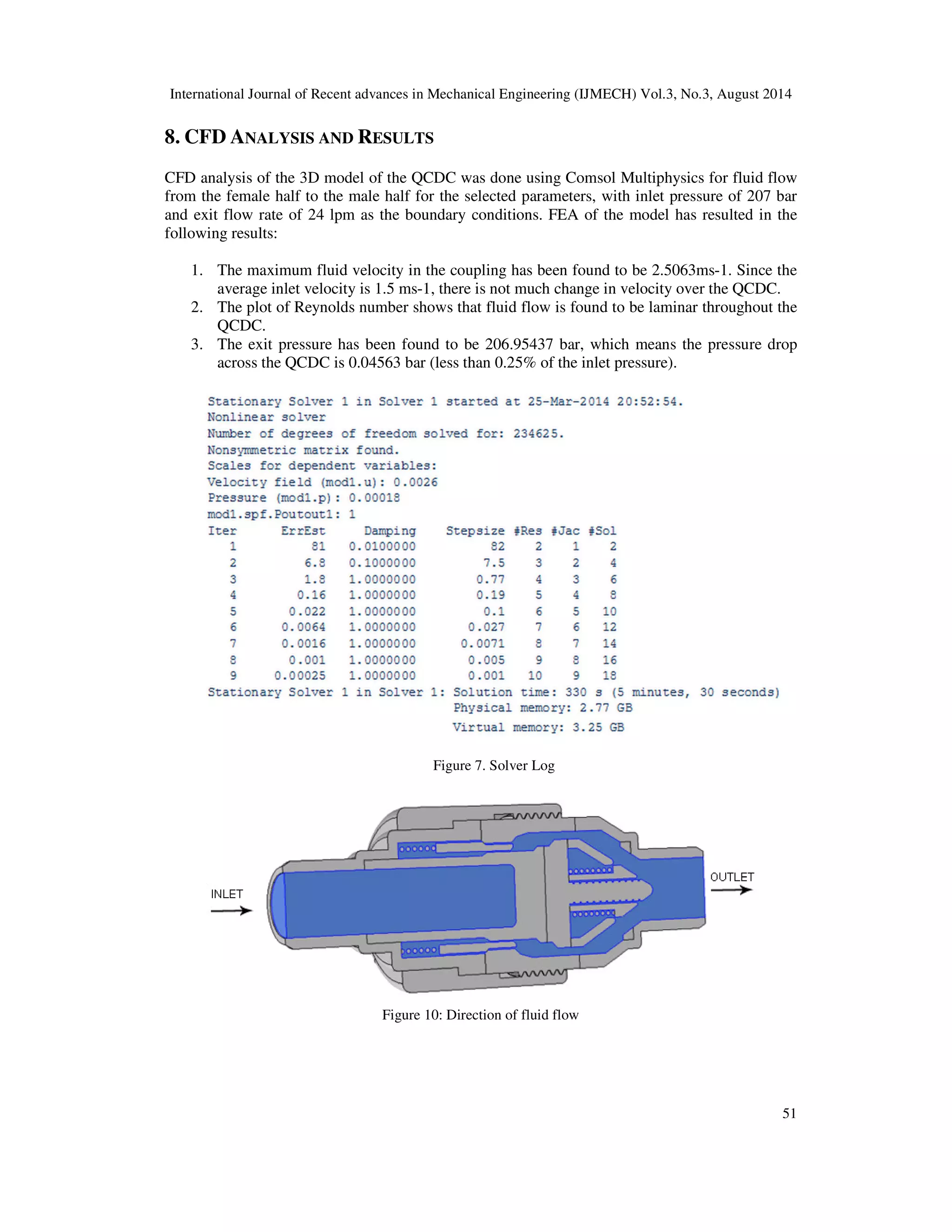 International Journal of Recent advances in Mechanical Engineering (IJMECH) Vol.3, No.3, August 2014 
51 
8. CFD ANALYSIS AND RESULTS 
CFD analysis of the 3D model of the QCDC was done using Comsol Multiphysics for fluid flow 
from the female half to the male half for the selected parameters, with inlet pressure of 207 bar 
and exit flow rate of 24 lpm as the boundary conditions. FEA of the model has resulted in the 
following results: 
1. The maximum fluid velocity in the coupling has been found to be 2.5063ms-1. Since the 
average inlet velocity is 1.5 ms-1, there is not much change in velocity over the QCDC. 
2. The plot of Reynolds number shows that fluid flow is found to be laminar throughout the 
QCDC. 
3. The exit pressure has been found to be 206.95437 bar, which means the pressure drop 
across the QCDC is 0.04563 bar (less than 0.25% of the inlet pressure). 
Figure 7. Solver Log 
Figure 10: Direction of fluid flow 
 