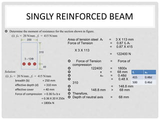 SINGLY REINFORCED BEAM
 Determine the moment of resistance for the section shown in figure.
(i) fck = 20 N/mm , fy = 415 N/mm
Solution:
(i) fck = 20 N/mm , fy = 415 N/mm
breadth (b) = 250 mm
effective depth (d) = 310 mm
effective cover = 40 mm
Force of compression = 0.36 fck b x
= 0.36 X 20 X 250x
= 1800x N
Area of tension steel At = 3 X 113 mm
Force of Tension = 0.87 fy At
= 0.87 X 415
X 3 X 113
= 122400 N
 Force of Tension = Force of
compression
 122400 = 1800x
 x = 68 mm
 xm = 0.48d
 = 0.48 X
310
 = 148.8 mm
 148.8 mm > 68 mm
 Therefore,
 Depth of neutral axis = 68 mm
 