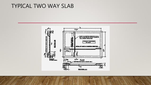 Design of RCC slab two way continuous supported | PPTX