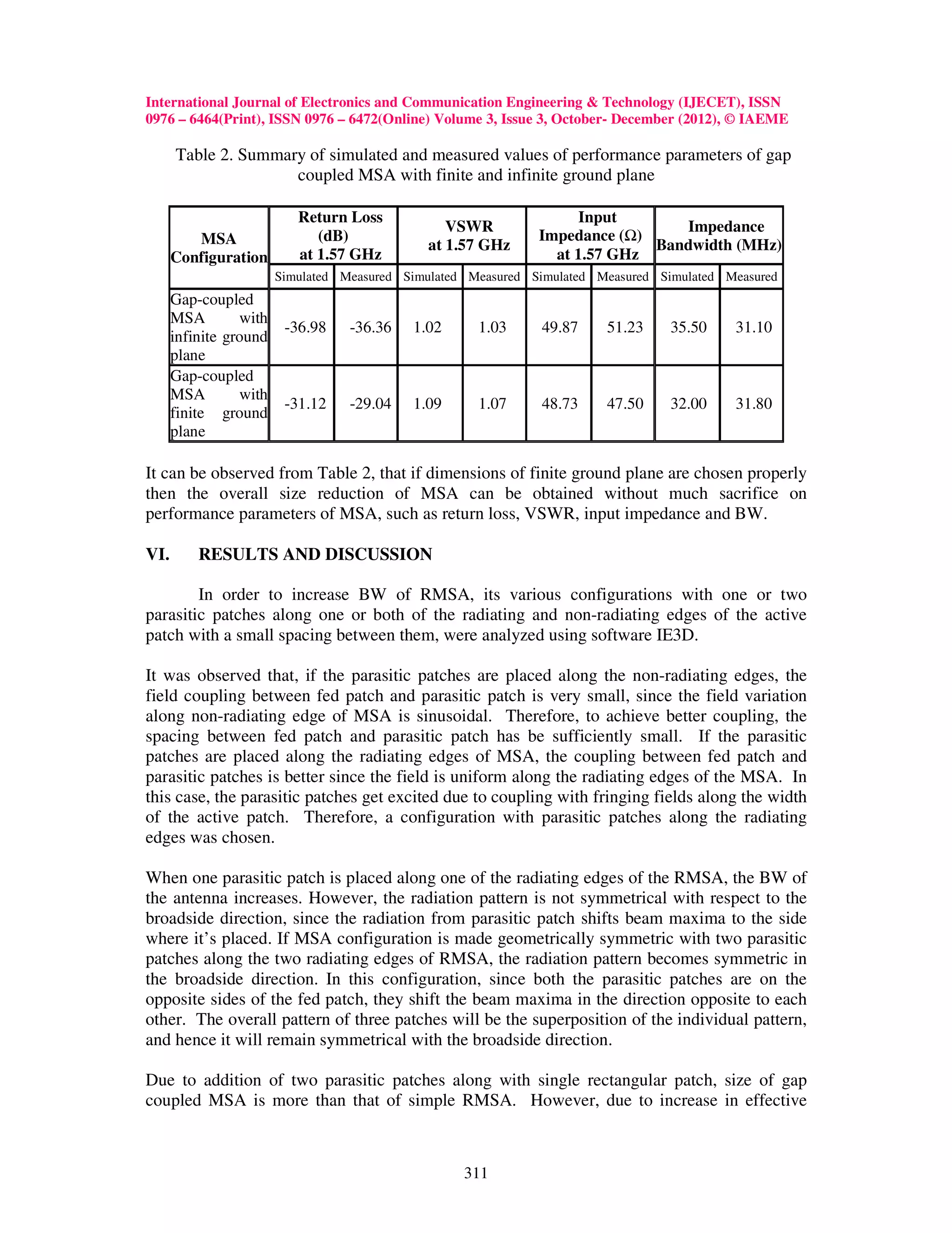 International Journal of Electronics and Communication Engineering & Technology (IJECET), ISSN
0976 – 6464(Print), ISSN 0976 – 6472(Online) Volume 3, Issue 3, October- December (2012), © IAEME

      Table 2. Summary of simulated and measured values of performance parameters of gap
                     coupled MSA with finite and infinite ground plane

                           Return Loss                              Input
                                                 VSWR                           Impedance
         MSA                  (dB)                             Impedance ( )
                                              at 1.57 GHz                    Bandwidth (MHz)
      Configuration        at 1.57 GHz                           at 1.57 GHz
                        Simulated Measured Simulated Measured Simulated Measured Simulated Measured
      Gap-coupled
      MSA        with
                         -36.98    -36.36   1.02      1.03     49.87     51.23     35.50    31.10
      infinite ground
      plane
      Gap-coupled
      MSA        with
                         -31.12    -29.04   1.09      1.07     48.73     47.50     32.00    31.80
      finite ground
      plane

It can be observed from Table 2, that if dimensions of finite ground plane are chosen properly
then the overall size reduction of MSA can be obtained without much sacrifice on
performance parameters of MSA, such as return loss, VSWR, input impedance and BW.

VI.       RESULTS AND DISCUSSION

        In order to increase BW of RMSA, its various configurations with one or two
parasitic patches along one or both of the radiating and non-radiating edges of the active
patch with a small spacing between them, were analyzed using software IE3D.

It was observed that, if the parasitic patches are placed along the non-radiating edges, the
field coupling between fed patch and parasitic patch is very small, since the field variation
along non-radiating edge of MSA is sinusoidal. Therefore, to achieve better coupling, the
spacing between fed patch and parasitic patch has be sufficiently small. If the parasitic
patches are placed along the radiating edges of MSA, the coupling between fed patch and
parasitic patches is better since the field is uniform along the radiating edges of the MSA. In
this case, the parasitic patches get excited due to coupling with fringing fields along the width
of the active patch. Therefore, a configuration with parasitic patches along the radiating
edges was chosen.

When one parasitic patch is placed along one of the radiating edges of the RMSA, the BW of
the antenna increases. However, the radiation pattern is not symmetrical with respect to the
broadside direction, since the radiation from parasitic patch shifts beam maxima to the side
where it’s placed. If MSA configuration is made geometrically symmetric with two parasitic
patches along the two radiating edges of RMSA, the radiation pattern becomes symmetric in
the broadside direction. In this configuration, since both the parasitic patches are on the
opposite sides of the fed patch, they shift the beam maxima in the direction opposite to each
other. The overall pattern of three patches will be the superposition of the individual pattern,
and hence it will remain symmetrical with the broadside direction.

Due to addition of two parasitic patches along with single rectangular patch, size of gap
coupled MSA is more than that of simple RMSA. However, due to increase in effective



                                                    311
 