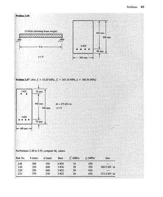 Aci 318 Structural Calculation Package Example.pdf Design of reinforced concrete as per aci 318 | PDF