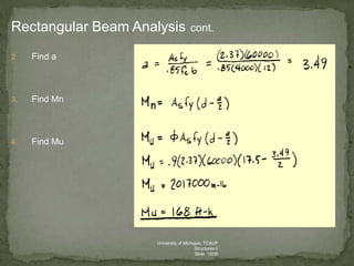 Rectangular Beam Analysis
2.

Find a

3.

Find Mn

4.

cont.

Find Mu

University of Michigan, TCAUP
Structures II
Slide 15/26

 