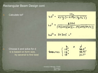 Rectangular Beam Design cont
3.

Calculate bd2

4.

Choose b and solve for d
b is based on form size.
try several to find best

University of Michigan, TCAUP
Structures II
Slide 19/26

 