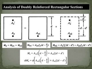 Analysis of Doubly Reinforced Rectangular Sections

 