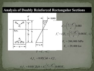 Analysis of Doubly Reinforced Rectangular Sections

s

fs

s

Es

Es
Es

T

As f y

As f y

Cc C s

0.85f c ab

0.85f c 1cb

As

As f s

c d
c

0.003E s

c d
0.003
c
c d
0.003E s
c
200, 000 MPa
29, 000 ksi

fy

 