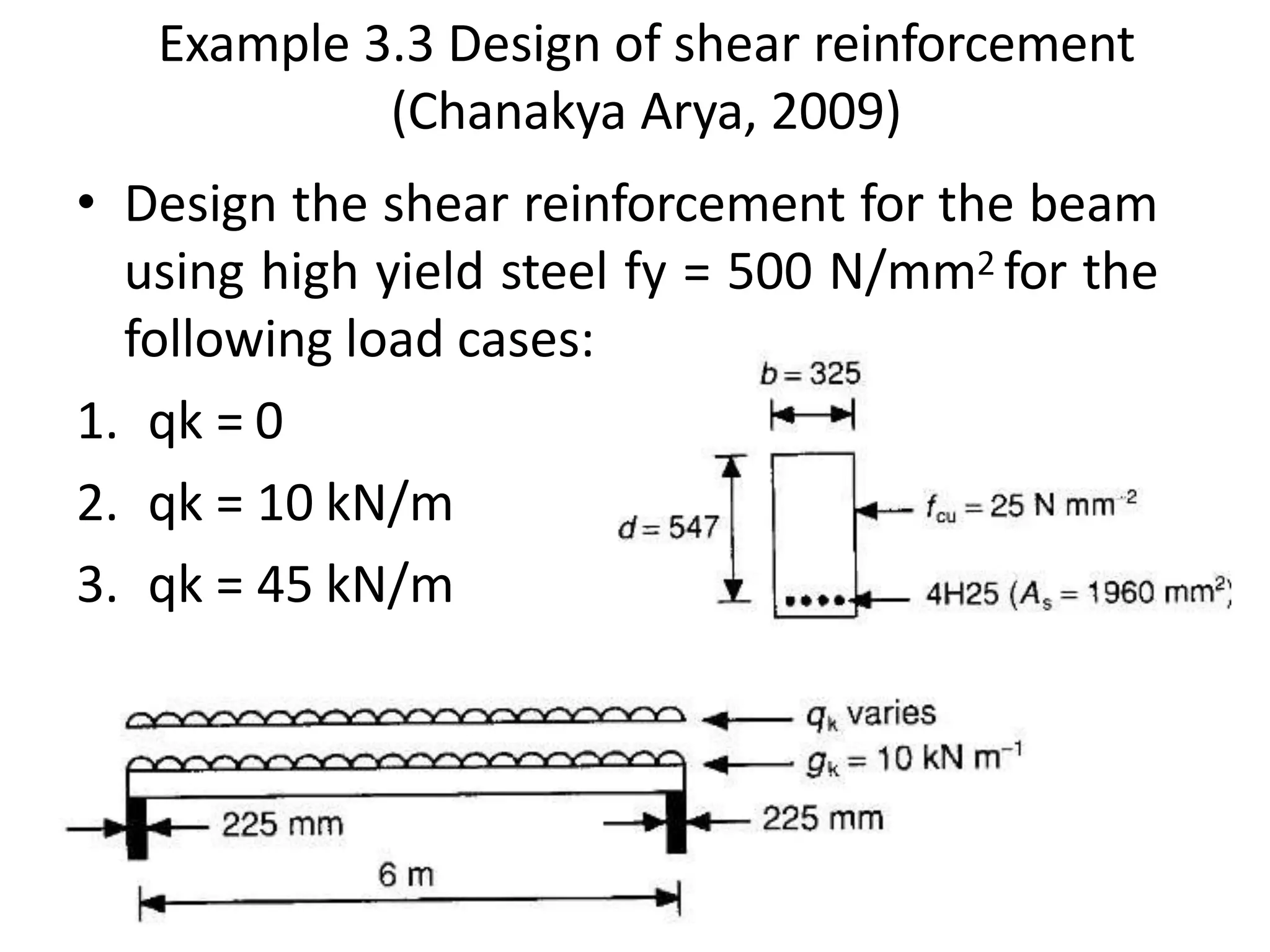 Example 3.3 Design of shear reinforcement
(Chanakya Arya, 2009)
• Design the shear reinforcement for the beam
using high yield steel fy = 500 N/mm2 for the
following load cases:
1. qk = 0
2. qk = 10 kN/m
3. qk = 45 kN/m
 