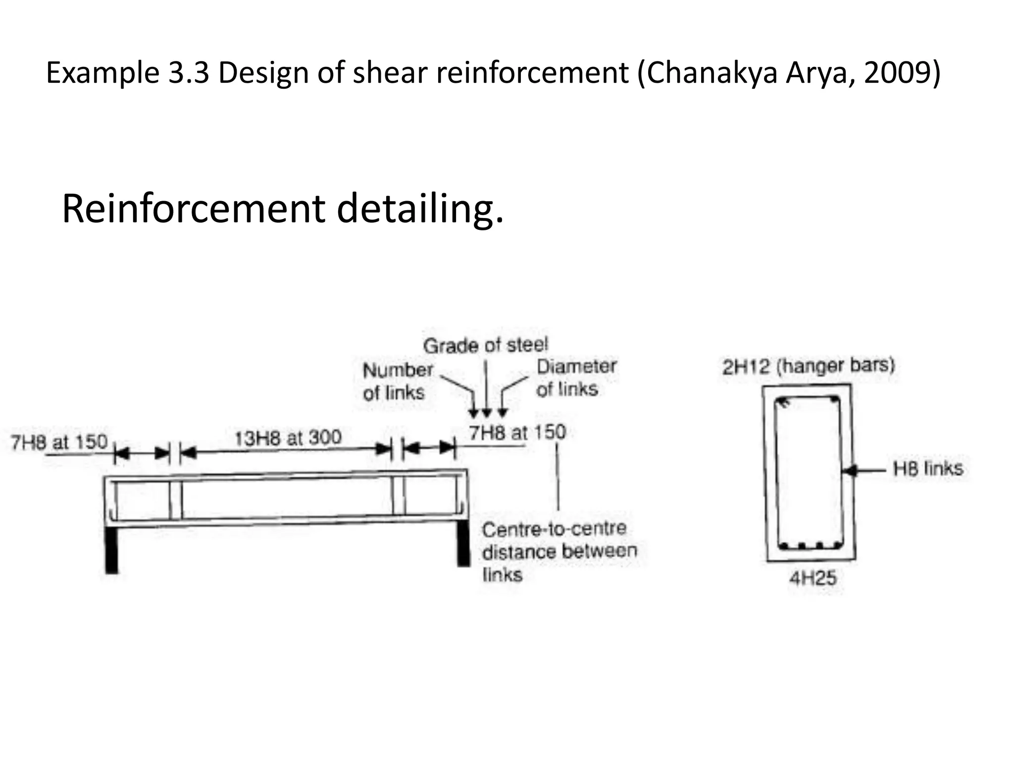 Reinforcement detailing.
Example 3.3 Design of shear reinforcement (Chanakya Arya, 2009)
 