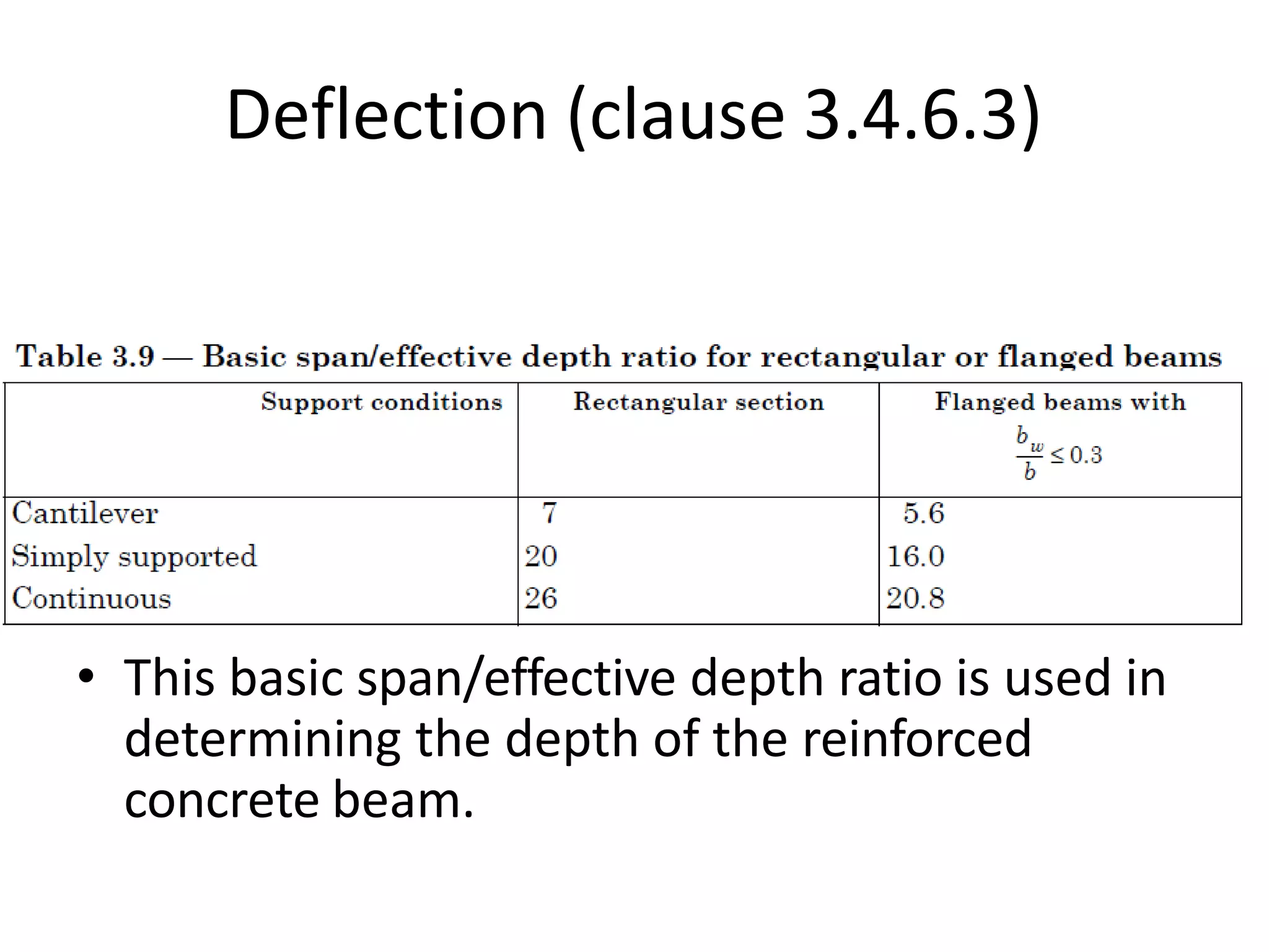 Deflection (clause 3.4.6.3)
• This basic span/effective depth ratio is used in
determining the depth of the reinforced
concrete beam.
 