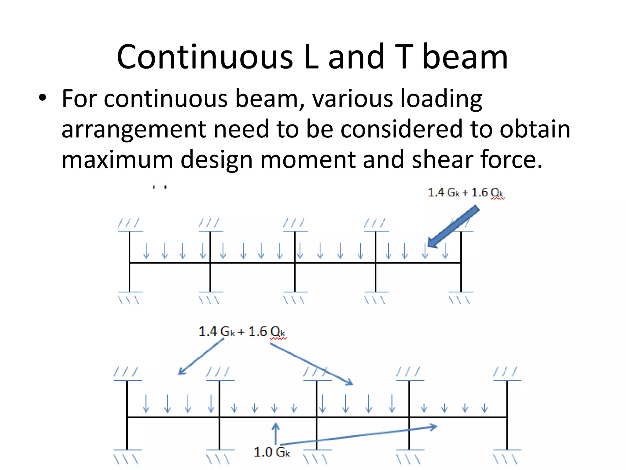 Continuous L and T beam
• For continuous beam, various loading
arrangement need to be considered to obtain
maximum design moment and shear force.
 
