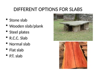 DESIGN OF REINFORCED CONCRETE SLABS.pptx