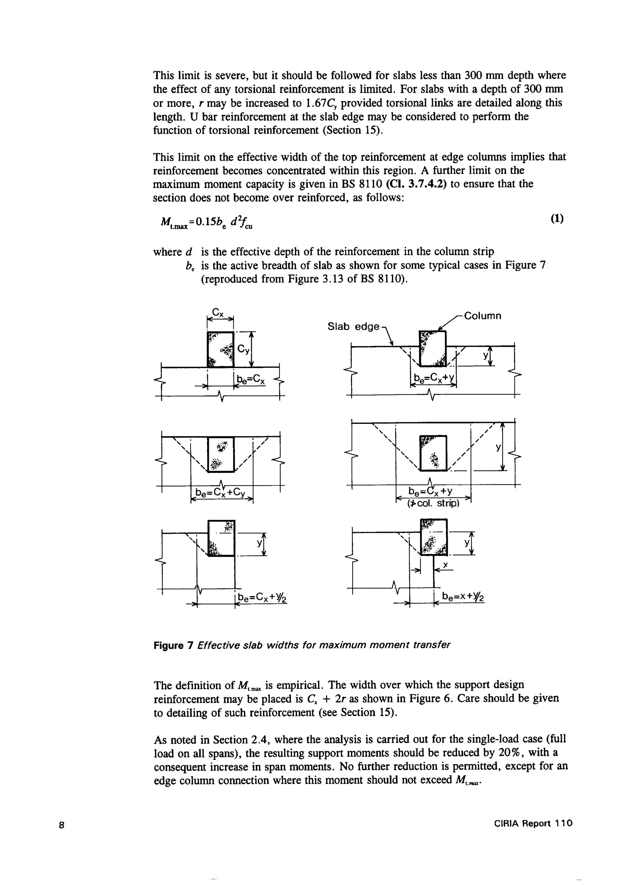 Design of reinforced flat slabs to bs 8110 (ciria 110) | PDF