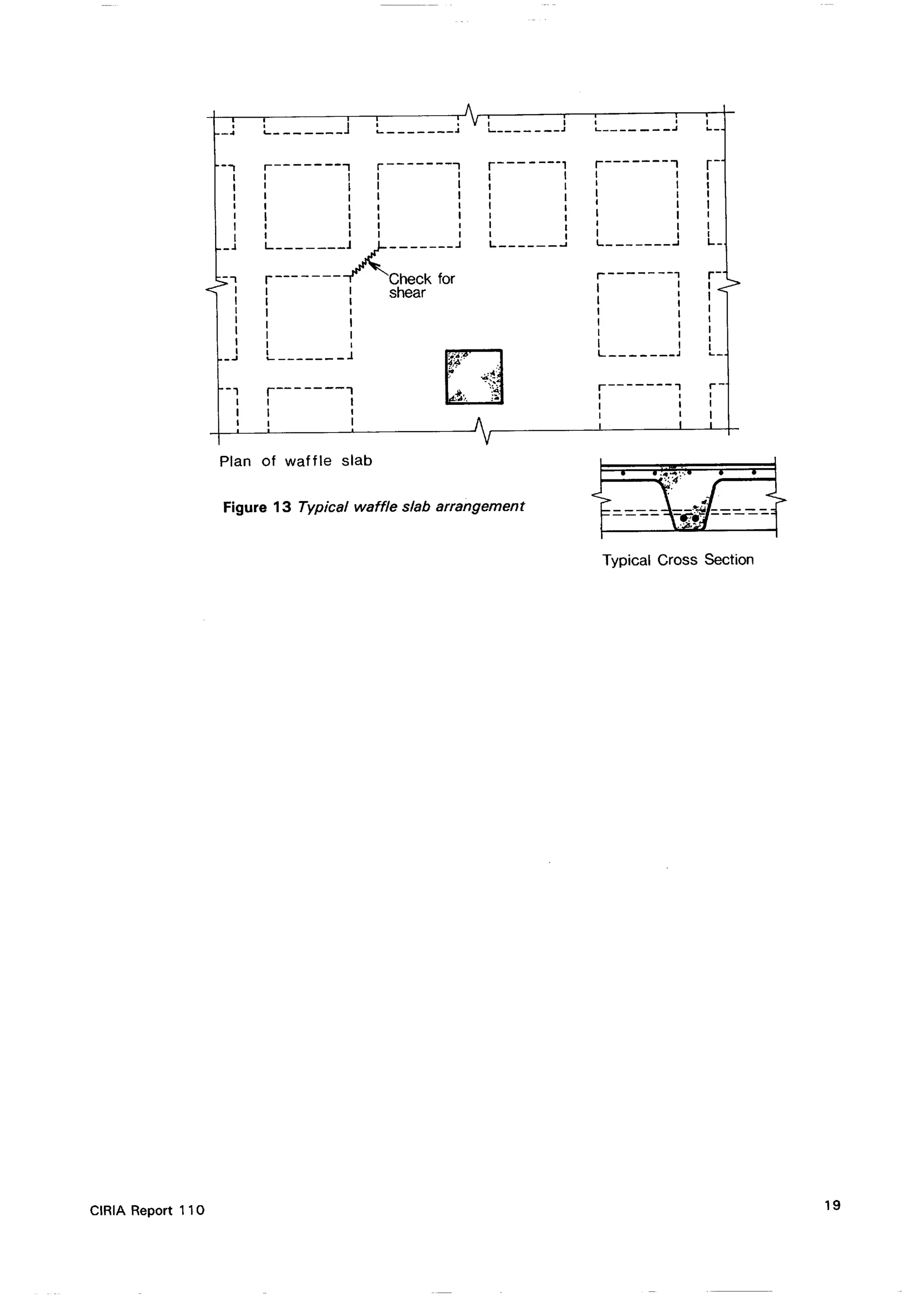 Design of reinforced flat slabs to bs 8110 (ciria 110) | PDF