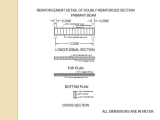 Design of residential building | PPTX