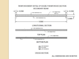 Design of residential building | PPTX