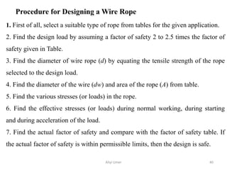 Wire Rope Design Pdf Design of rope, belt and chain by Aliyi Umer | PPTX