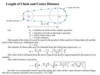 Design of rope, belt and chain by Aliyi Umer | PPTX