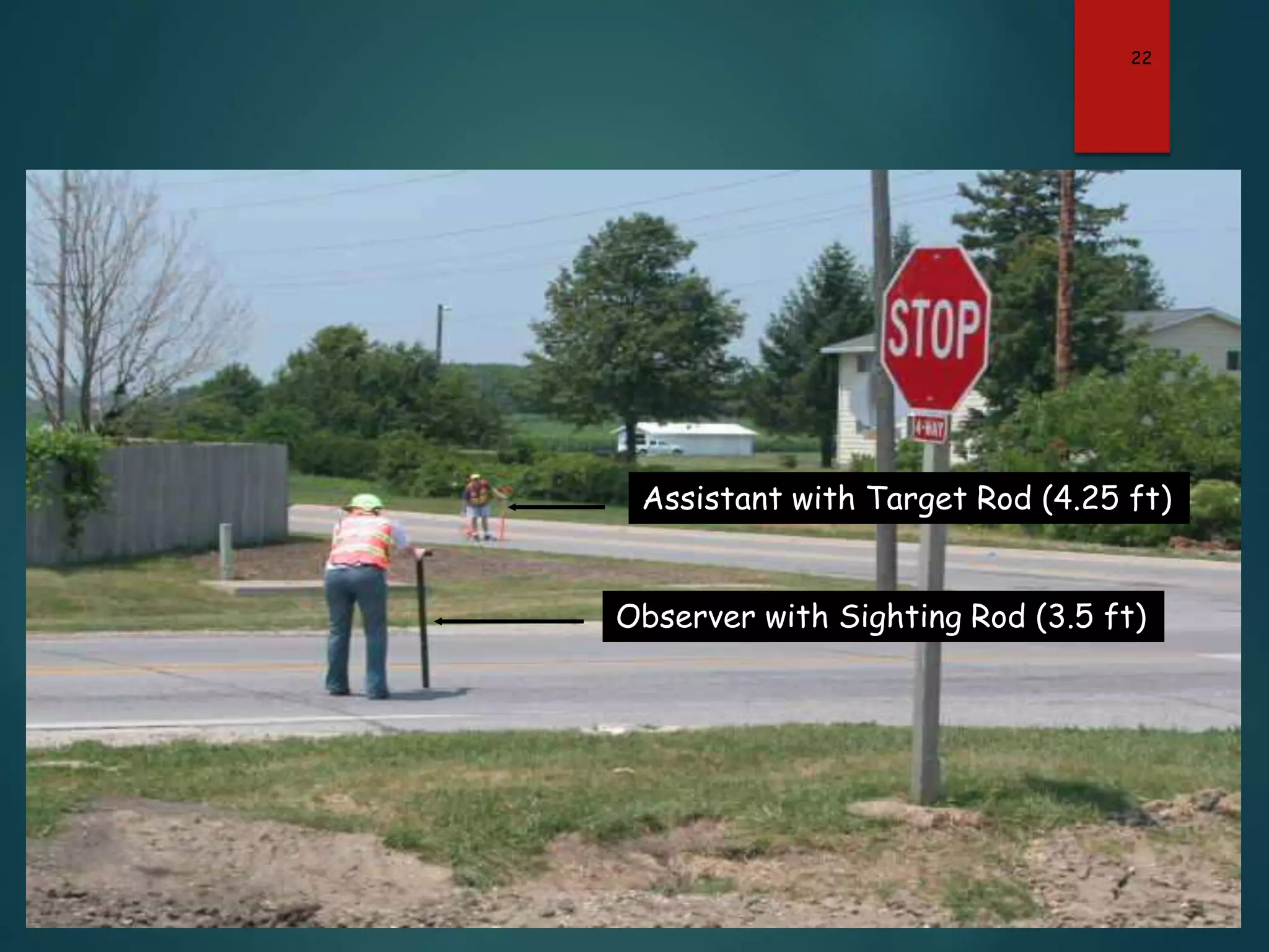 22
Assistant with Target Rod (4.25 ft)
Observer with Sighting Rod (3.5 ft)
 