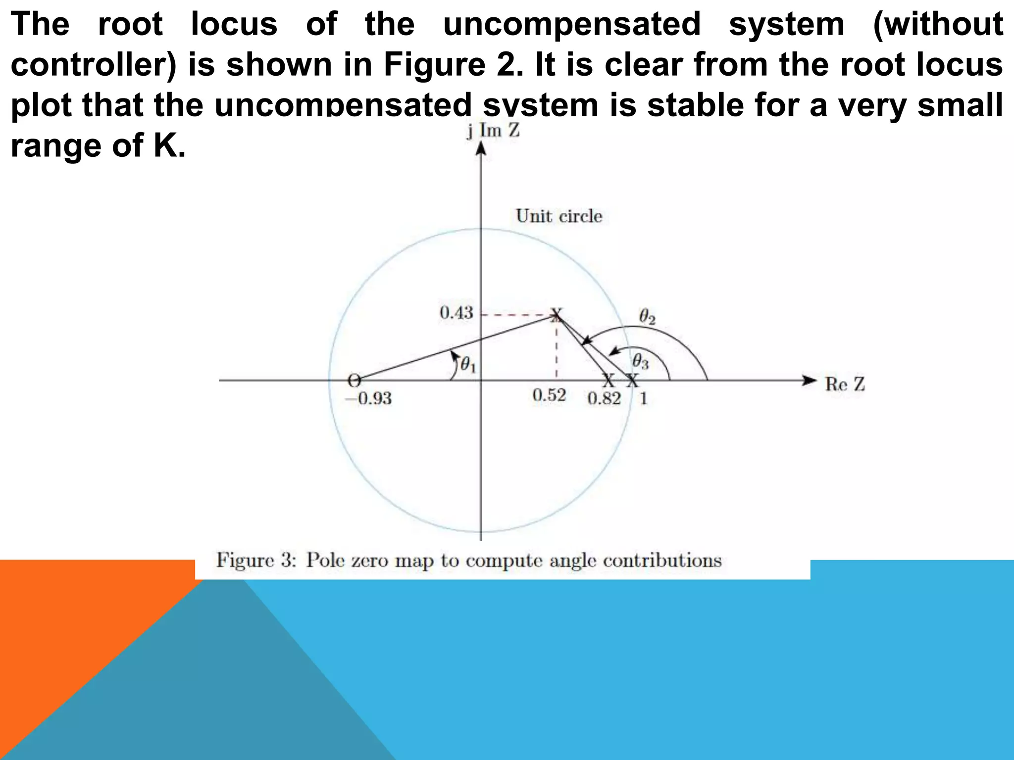 The root locus of the uncompensated system (without
controller) is shown in Figure 2. It is clear from the root locus
plot that the uncompensated system is stable for a very small
range of K.
 