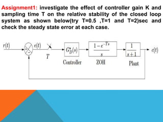 Design Of Sampled Data Control Systems 5th Lecture