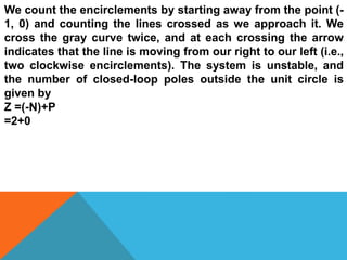 Pole Counting Problem Design of sampled data control systems part 2. 6th lecture | PPTX