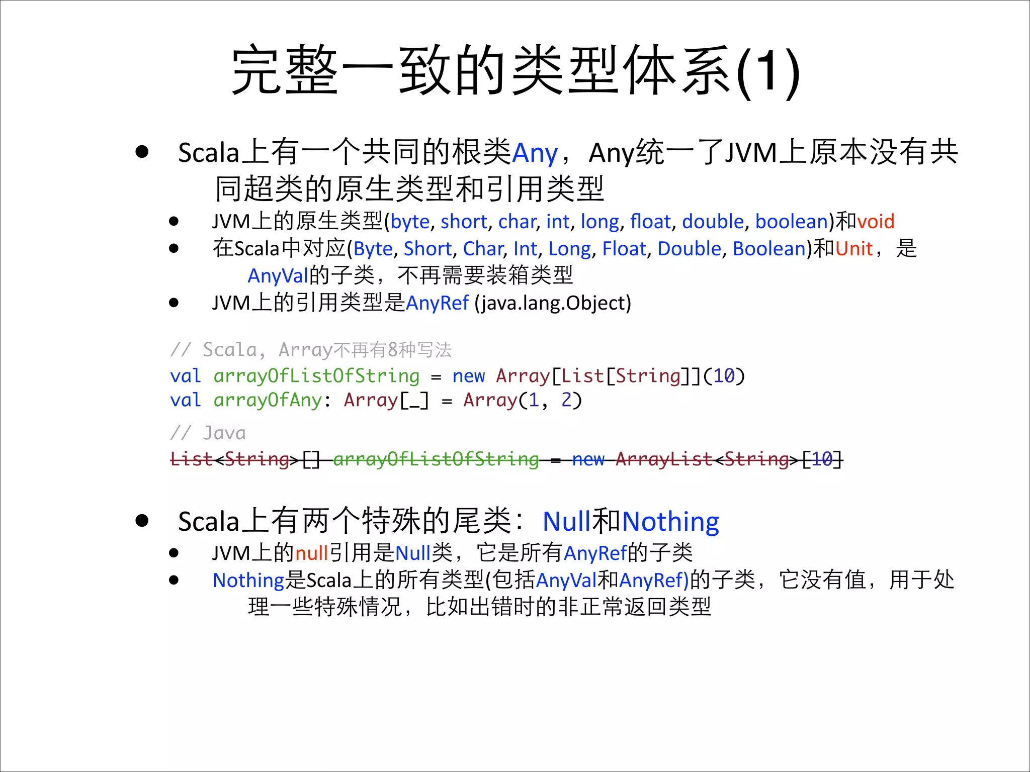 (1)
•   Scala                              Any Any                JVM

    •   JVM             (byte, short, char, int, long, ﬂoat, double, boolean) void
    •     Scala     (Byte, Short, Char, Int, Long, Float, Double, Boolean) Unit
           AnyVal
    •   JVM               AnyRef (java.lang.Object)

    // Scala, Array     8
    val arrayOfListOfString = new Array[List[String]](10)
    val arrayOfAny: Array[_] = Array(1, 2)
    // Java
    List<String>[] arrayOfListOfString = new ArrayList<String>[10]



•   Scala                                 Null     Nothing
    •   JVM    null      Null              AnyRef
    •   Nothing Scala              (     AnyVal AnyRef)
 