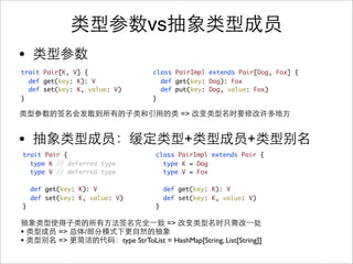vs
•
trait Pair[K, V] {                      class PairImpl extends Pair[Dog, Fox] {
  def get(key: K): V                      def get(key: Dog): Fox
  def set(key: K, value: V)               def put(key: Dog, value: Fox)
}                                       }

                                                 =>


•                                                 +                    +
trait Pair {                            class PairImpl extends Pair {
  type K // deferred type                 type K = Dog
  type V // deferred type                 type V = Fox

    def get(key: K): V                      def get(key: K): V
    def set(key: K, value: V)               def set(key: K, value: V)
}                                       }

                                            =>
•          =>     /
•          =>                 type StrToList = HashMap[String, List[String]]
 
