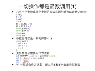 (1)
•   1.+(1)
                                                              ”.” ”()”
    1 + 1
    1.>(0)
    1 > 0
    (1 > 0).&(2 > 1)
    (1 > 0) & 2 > 1
    stack.push(10)
    stack push 10
    stack.pop
    stack pop

•   stack   push {
                                      {...}
      val   a = 1
      val   b = 2
      a +   b
    }

•   def !@#%^&*-<=>?|~:/ = println("noop")
    def √(x: Double) = Math.sqrt(x)
    val Π = Math.Pi
    val r = √(9*Π)

•   ‘<’, ‘>’                                  ’[’ ‘]’
 