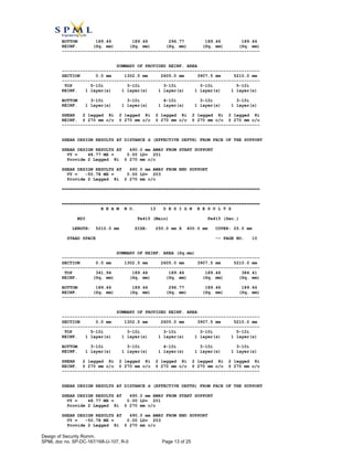BOTTOM 189.46 189.46 296.77 189.46 189.46
REINF. (Sq. mm) (Sq. mm) (Sq. mm) (Sq. mm) (Sq. mm)
----------------------------------------------------------------------------
SUMMARY OF PROVIDED REINF. AREA
----------------------------------------------------------------------------
SECTION 0.0 mm 1302.5 mm 2605.0 mm 3907.5 mm 5210.0 mm
----------------------------------------------------------------------------
TOP 5-10í 3-10í 3-10í 3-10í 5-10í
REINF. 1 layer(s) 1 layer(s) 1 layer(s) 1 layer(s) 1 layer(s)
BOTTOM 3-10í 3-10í 4-10í 3-10í 3-10í
REINF. 1 layer(s) 1 layer(s) 1 layer(s) 1 layer(s) 1 layer(s)
SHEAR 2 legged 8í 2 legged 8í 2 legged 8í 2 legged 8í 2 legged 8í
REINF. @ 270 mm c/c @ 270 mm c/c @ 270 mm c/c @ 270 mm c/c @ 270 mm c/c
----------------------------------------------------------------------------
SHEAR DESIGN RESULTS AT DISTANCE d (EFFECTIVE DEPTH) FROM FACE OF THE SUPPORT
SHEAR DESIGN RESULTS AT 490.0 mm AWAY FROM START SUPPORT
VY = 48.77 MX = 0.00 LD= 201
Provide 2 Legged 8í @ 270 mm c/c
SHEAR DESIGN RESULTS AT 490.0 mm AWAY FROM END SUPPORT
VY = -50.78 MX = 0.00 LD= 203
Provide 2 Legged 8í @ 270 mm c/c
============================================================================
============================================================================
B E A M N O. 13 D E S I G N R E S U L T S
M20 Fe415 (Main) Fe415 (Sec.)
LENGTH: 5210.0 mm SIZE: 250.0 mm X 400.0 mm COVER: 25.0 mm
STAAD SPACE -- PAGE NO. 10
SUMMARY OF REINF. AREA (Sq.mm)
----------------------------------------------------------------------------
SECTION 0.0 mm 1302.5 mm 2605.0 mm 3907.5 mm 5210.0 mm
----------------------------------------------------------------------------
TOP 341.94 189.46 189.46 189.46 384.41
REINF. (Sq. mm) (Sq. mm) (Sq. mm) (Sq. mm) (Sq. mm)
BOTTOM 189.46 189.46 296.77 189.46 189.46
REINF. (Sq. mm) (Sq. mm) (Sq. mm) (Sq. mm) (Sq. mm)
----------------------------------------------------------------------------
SUMMARY OF PROVIDED REINF. AREA
----------------------------------------------------------------------------
SECTION 0.0 mm 1302.5 mm 2605.0 mm 3907.5 mm 5210.0 mm
----------------------------------------------------------------------------
TOP 5-10í 3-10í 3-10í 3-10í 5-10í
REINF. 1 layer(s) 1 layer(s) 1 layer(s) 1 layer(s) 1 layer(s)
BOTTOM 3-10í 3-10í 4-10í 3-10í 3-10í
REINF. 1 layer(s) 1 layer(s) 1 layer(s) 1 layer(s) 1 layer(s)
SHEAR 2 legged 8í 2 legged 8í 2 legged 8í 2 legged 8í 2 legged 8í
REINF. @ 270 mm c/c @ 270 mm c/c @ 270 mm c/c @ 270 mm c/c @ 270 mm c/c
----------------------------------------------------------------------------
SHEAR DESIGN RESULTS AT DISTANCE d (EFFECTIVE DEPTH) FROM FACE OF THE SUPPORT
SHEAR DESIGN RESULTS AT 490.0 mm AWAY FROM START SUPPORT
VY = 48.77 MX = 0.00 LD= 201
Provide 2 Legged 8í @ 270 mm c/c
SHEAR DESIGN RESULTS AT 490.0 mm AWAY FROM END SUPPORT
VY = -50.78 MX = 0.00 LD= 203
Provide 2 Legged 8í @ 270 mm c/c
Design of Security Romm.
SPML doc no. SP-DC-167/168-U-107, R-0 Page 13 of 25
 