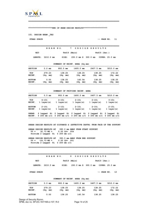 ============================================================================
********************END OF BEAM DESIGN RESULTS********************
151. DESIGN BEAM _TB2
STAAD SPACE -- PAGE NO. 11
============================================================================
B E A M N O. 7 D E S I G N R E S U L T S
M20 Fe415 (Main) Fe415 (Sec.)
LENGTH: 3210.0 mm SIZE: 250.0 mm X 300.0 mm COVER: 25.0 mm
SUMMARY OF REINF. AREA (Sq.mm)
----------------------------------------------------------------------------
SECTION 0.0 mm 802.5 mm 1605.0 mm 2407.5 mm 3210.0 mm
----------------------------------------------------------------------------
TOP 279.23 138.25 138.25 138.25 172.22
REINF. (Sq. mm) (Sq. mm) (Sq. mm) (Sq. mm) (Sq. mm)
BOTTOM 0.00 138.25 140.54 138.25 138.25
REINF. (Sq. mm) (Sq. mm) (Sq. mm) (Sq. mm) (Sq. mm)
----------------------------------------------------------------------------
SUMMARY OF PROVIDED REINF. AREA
----------------------------------------------------------------------------
SECTION 0.0 mm 802.5 mm 1605.0 mm 2407.5 mm 3210.0 mm
----------------------------------------------------------------------------
TOP 4-10í 2-10í 2-10í 2-10í 3-10í
REINF. 1 layer(s) 1 layer(s) 1 layer(s) 1 layer(s) 1 layer(s)
BOTTOM 2-10í 2-10í 2-10í 2-10í 2-10í
REINF. 1 layer(s) 1 layer(s) 1 layer(s) 1 layer(s) 1 layer(s)
SHEAR 2 legged 8í 2 legged 8í 2 legged 8í 2 legged 8í 2 legged 8í
REINF. @ 200 mm c/c @ 200 mm c/c @ 200 mm c/c @ 200 mm c/c @ 200 mm c/c
----------------------------------------------------------------------------
SHEAR DESIGN RESULTS AT DISTANCE d (EFFECTIVE DEPTH) FROM FACE OF THE SUPPORT
SHEAR DESIGN RESULTS AT 390.0 mm AWAY FROM START SUPPORT
VY = 32.73 MX = 0.00 LD= 204
Provide 2 Legged 8í @ 200 mm c/c
SHEAR DESIGN RESULTS AT 390.0 mm AWAY FROM END SUPPORT
VY = -26.73 MX = 0.00 LD= 201
Provide 2 Legged 8í @ 200 mm c/c
============================================================================
============================================================================
B E A M N O. 9 D E S I G N R E S U L T S
M20 Fe415 (Main) Fe415 (Sec.)
LENGTH: 3210.0 mm SIZE: 250.0 mm X 300.0 mm COVER: 25.0 mm
STAAD SPACE -- PAGE NO. 12
SUMMARY OF REINF. AREA (Sq.mm)
----------------------------------------------------------------------------
SECTION 0.0 mm 802.5 mm 1605.0 mm 2407.5 mm 3210.0 mm
----------------------------------------------------------------------------
TOP 279.23 138.25 138.25 138.25 172.22
REINF. (Sq. mm) (Sq. mm) (Sq. mm) (Sq. mm) (Sq. mm)
BOTTOM 0.00 138.25 140.54 138.25 138.25
Design of Security Romm.
SPML doc no. SP-DC-167/168-U-107, R-0 Page 14 of 25
 