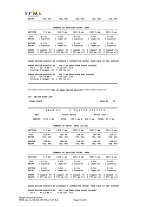 REINF. (Sq. mm) (Sq. mm) (Sq. mm) (Sq. mm) (Sq. mm)
----------------------------------------------------------------------------
SUMMARY OF PROVIDED REINF. AREA
----------------------------------------------------------------------------
SECTION 0.0 mm 802.5 mm 1605.0 mm 2407.5 mm 3210.0 mm
----------------------------------------------------------------------------
TOP 4-10í 2-10í 2-10í 2-10í 3-10í
REINF. 1 layer(s) 1 layer(s) 1 layer(s) 1 layer(s) 1 layer(s)
BOTTOM 2-10í 2-10í 2-10í 2-10í 2-10í
REINF. 1 layer(s) 1 layer(s) 1 layer(s) 1 layer(s) 1 layer(s)
SHEAR 2 legged 8í 2 legged 8í 2 legged 8í 2 legged 8í 2 legged 8í
REINF. @ 200 mm c/c @ 200 mm c/c @ 200 mm c/c @ 200 mm c/c @ 200 mm c/c
----------------------------------------------------------------------------
SHEAR DESIGN RESULTS AT DISTANCE d (EFFECTIVE DEPTH) FROM FACE OF THE SUPPORT
SHEAR DESIGN RESULTS AT 390.0 mm AWAY FROM START SUPPORT
VY = 32.73 MX = 0.00 LD= 204
Provide 2 Legged 8í @ 200 mm c/c
SHEAR DESIGN RESULTS AT 390.0 mm AWAY FROM END SUPPORT
VY = -26.73 MX = 0.00 LD= 201
Provide 2 Legged 8í @ 200 mm c/c
============================================================================
********************END OF BEAM DESIGN RESULTS********************
152. DESIGN BEAM _RB1
STAAD SPACE -- PAGE NO. 13
============================================================================
B E A M N O. 4 D E S I G N R E S U L T S
M20 Fe415 (Main) Fe415 (Sec.)
LENGTH: 5210.0 mm SIZE: 250.0 mm X 400.0 mm COVER: 25.0 mm
SUMMARY OF REINF. AREA (Sq.mm)
----------------------------------------------------------------------------
SECTION 0.0 mm 1302.5 mm 2605.0 mm 3907.5 mm 5210.0 mm
----------------------------------------------------------------------------
TOP 218.57 189.46 189.46 189.46 236.15
REINF. (Sq. mm) (Sq. mm) (Sq. mm) (Sq. mm) (Sq. mm)
BOTTOM 188.95 188.95 323.58 188.95 188.95
REINF. (Sq. mm) (Sq. mm) (Sq. mm) (Sq. mm) (Sq. mm)
----------------------------------------------------------------------------
SUMMARY OF PROVIDED REINF. AREA
----------------------------------------------------------------------------
SECTION 0.0 mm 1302.5 mm 2605.0 mm 3907.5 mm 5210.0 mm
----------------------------------------------------------------------------
TOP 3-10í 3-10í 3-10í 3-10í 4-10í
REINF. 1 layer(s) 1 layer(s) 1 layer(s) 1 layer(s) 1 layer(s)
BOTTOM 2-12í 2-12í 3-12í 2-12í 2-12í
REINF. 1 layer(s) 1 layer(s) 1 layer(s) 1 layer(s) 1 layer(s)
SHEAR 2 legged 8í 2 legged 8í 2 legged 8í 2 legged 8í 2 legged 8í
REINF. @ 270 mm c/c @ 270 mm c/c @ 270 mm c/c @ 270 mm c/c @ 270 mm c/c
----------------------------------------------------------------------------
SHEAR DESIGN RESULTS AT DISTANCE d (EFFECTIVE DEPTH) FROM FACE OF THE SUPPORT
SHEAR DESIGN RESULTS AT 490.0 mm AWAY FROM START SUPPORT
VY = 40.16 MX = 0.00 LD= 201
Design of Security Romm.
SPML doc no. SP-DC-167/168-U-107, R-0 Page 15 of 25
 