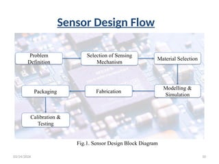 Sensor Design Examples Design of Sensor Systems for MEMS Devices | PPTX