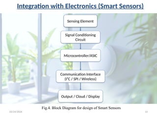 Develop Sensor System Design of Sensor Systems for MEMS Devices | PPTX