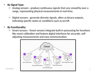 Design of Sensor Systems for MEMS Devices | PPTX